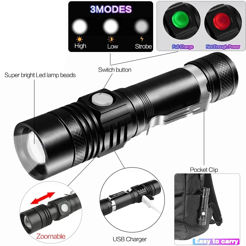 High Power Led Flashlights Zoo - огляд і ціна Jewelry Making Torch