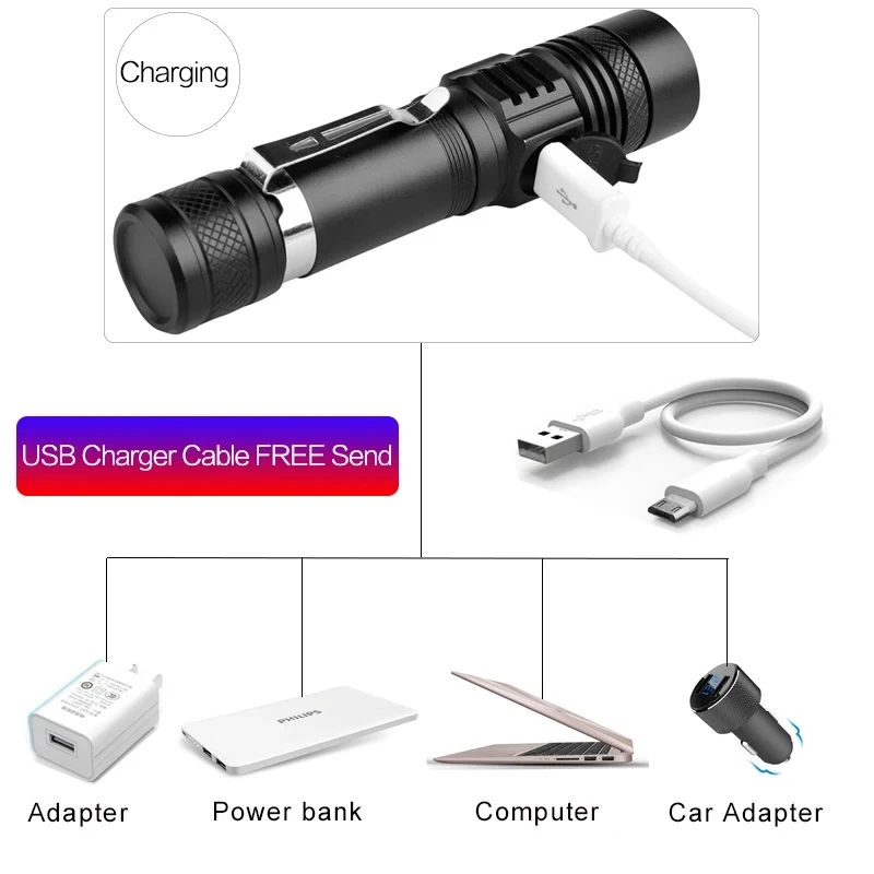High Power Led Flashlights Zoo - огляд і ціна Jewelry Making Torch